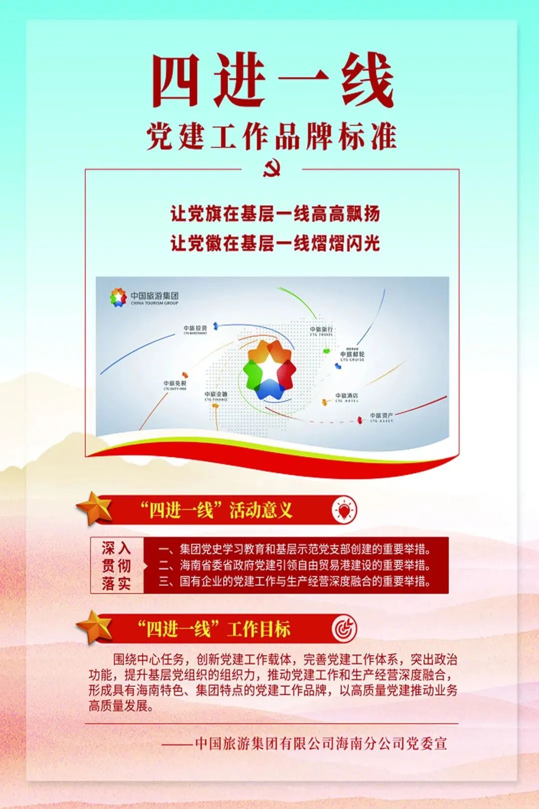 中國旅游集團以全產(chǎn)業(yè)鏈優(yōu)勢助力海南國際旅游消費中心建設(shè)